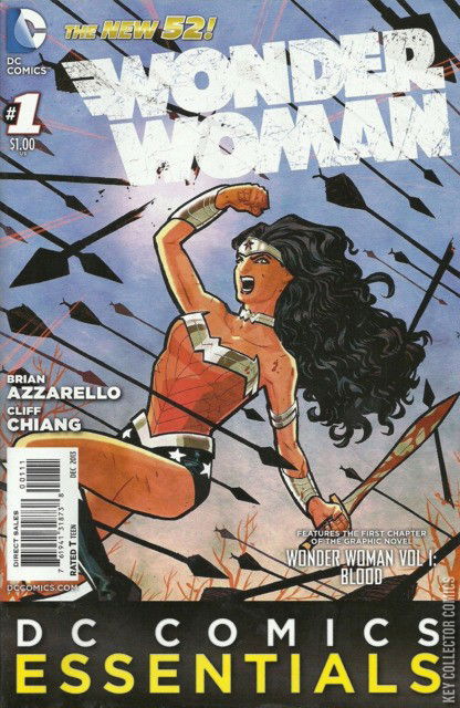 Variant Cover for Wonder Woman #1