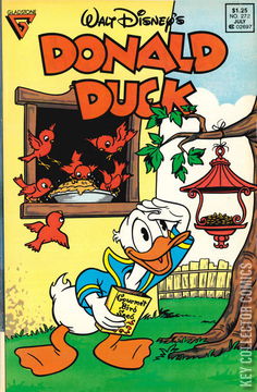 Variant Cover for Donald Duck #272
