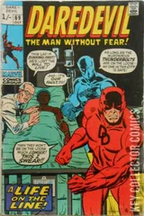 Variant Cover for Daredevil #69