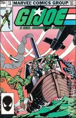Variant Cover for G.I. Joe: A Real American Hero #12