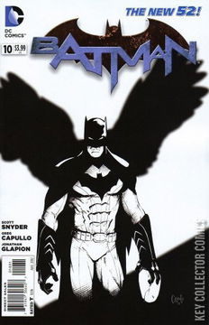 Variant Cover for Batman #10