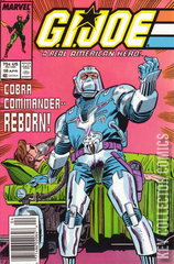 Variant Cover for G.I. Joe: A Real American Hero #58