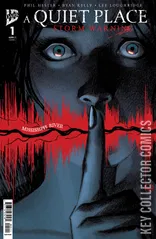 Variant Cover for A Quiet Place: Storm Warning #1