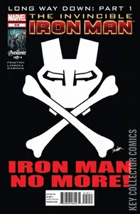 Iron Man #516