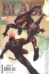 Cover for Blade #10