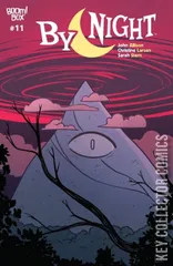 Variant Cover for By Night #11