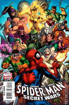 Spider-Man and the Secret Wars