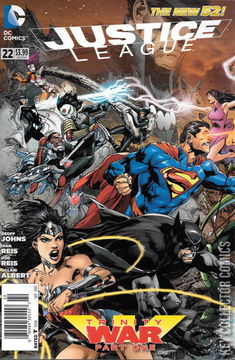 Variant Cover for Justice League #22