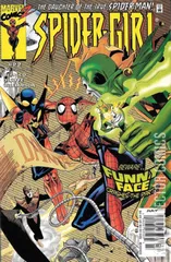 Variant Cover for Spider-Girl #22