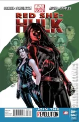 Variant Cover for Red She-Hulk #58