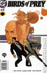 Variant Cover for Birds of Prey #47