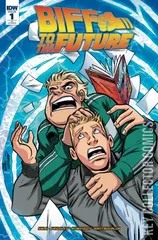 Variant Cover for Back to the Future: Biff to the Future #1