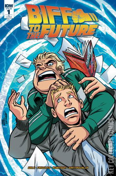 Variant Cover for Back to the Future: Biff to the Future #1