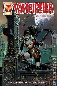 Variant Cover for Vampirella #1