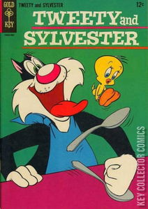 Tweety & Sylvester #2