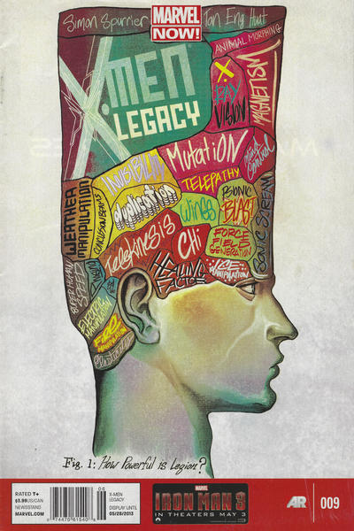 Variant Cover for X-Men Legacy #9
