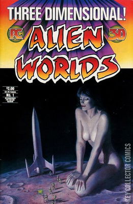 Three Dimensional Alien Worlds