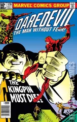 Variant Cover for Daredevil #170