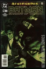 Cover for Batman: Shadow of the Bat #76
