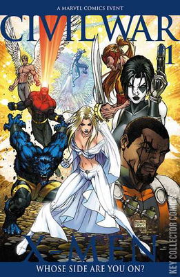 Civil War: X-Men