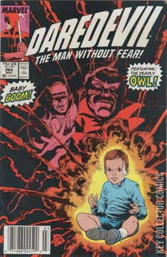 Variant Cover for Daredevil #264