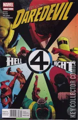 Variant Cover for Daredevil #13