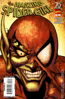 Amazing Spider-Girl, The