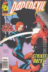 Cover for Daredevil #361