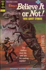 Cover for Ripley's Believe It or Not #65