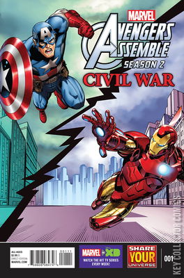 Avengers Assemble: Civil War