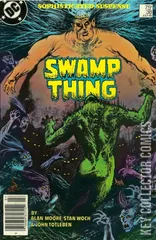 Variant Cover for Saga of the Swamp Thing #38