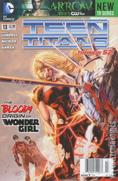 Variant Cover for Teen Titans #13