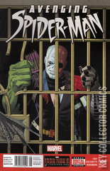 Variant Cover for Avenging Spider-Man #20