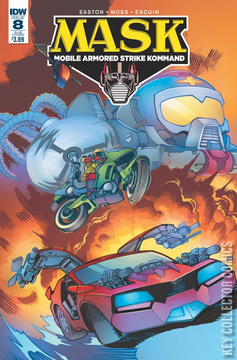 Variant Cover for M.A.S.K.: Mobile Armored Strike Kommand #8