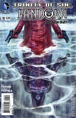 Trinity of Sin: Pandora