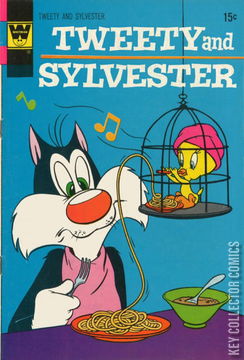 Variant Cover for Tweety & Sylvester #21