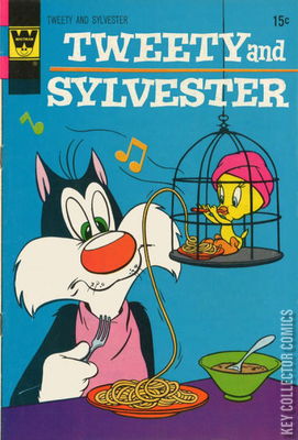 Tweety & Sylvester
