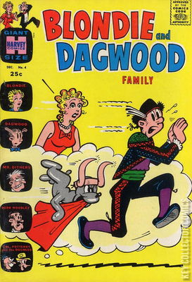 Blondie & Dagwood Family