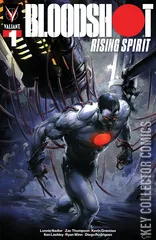Variant Cover for Bloodshot: Rising Spirit #1
