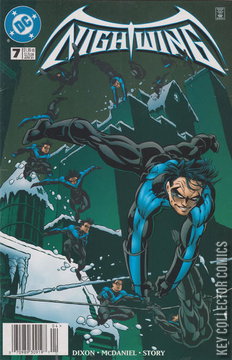Variant Cover for Nightwing #7