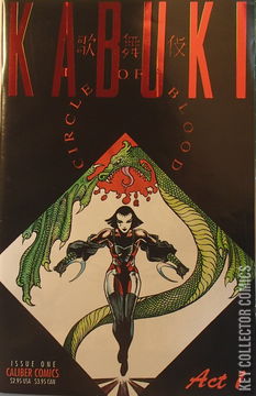 Variant Cover for Kabuki: Circle of Blood #1
