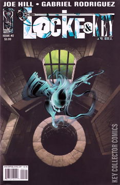 Variant Cover for Locke and Key #2