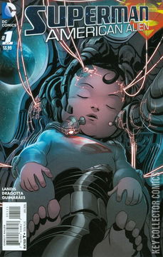 Variant Cover for Superman: American Alien #1