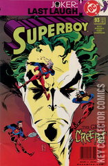 Variant Cover for Superboy #93