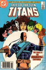 Variant Cover for Tales of the Teen Titans #54