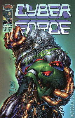 Cyberforce
