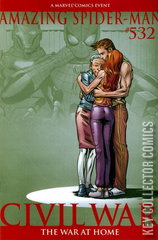 Variant Cover for Amazing Spider-Man #532