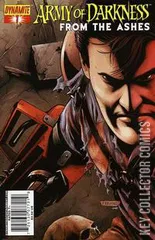 Variant Cover for Army of Darkness #1