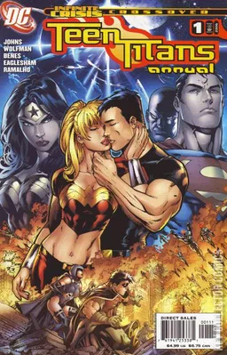 Teen Titans Annual