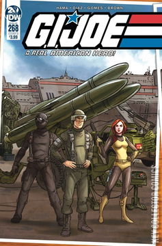 Variant Cover for G.I. Joe: A Real American Hero #268